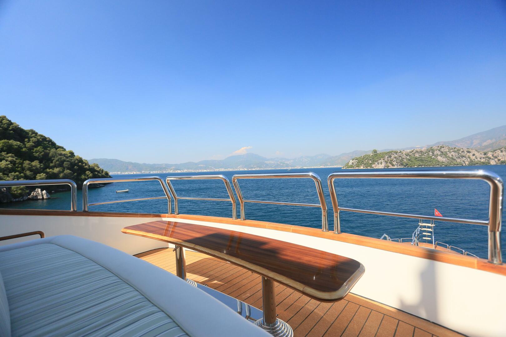 Westport-Custom 2004-Forty Love Marmaris-Turkey-4266820 | Thumbnail