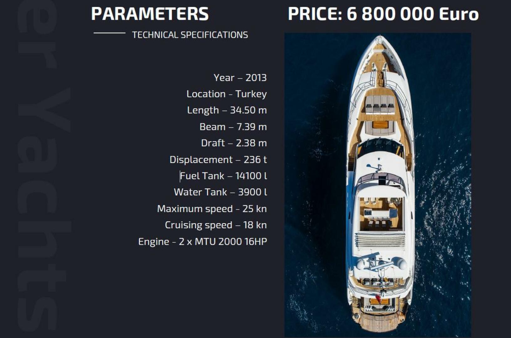 Sunseeker-115 2013 -Turkey-3988272 | Thumbnail