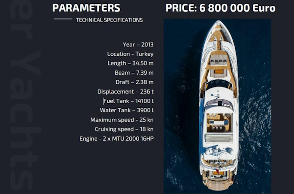 Sunseeker-115 2013 -Turkey-3988272