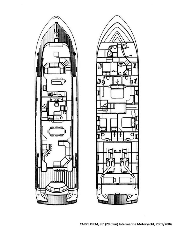 Intermarine 2001-CARPE DIEM Miami-Florida-United States-4284618