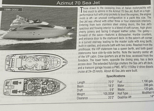 Azimut-Sea-Jet 2000-NUEVA OLA Fort Lauderdale-Florida-United States-4285044