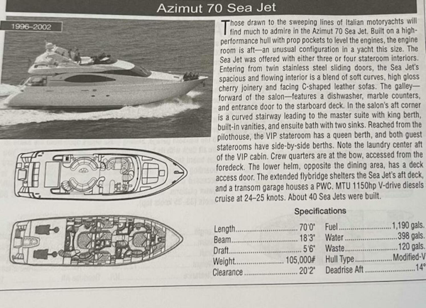 Azimut-Sea-Jet 2000-NUEVA OLA Fort Lauderdale-Florida-United States-4286949