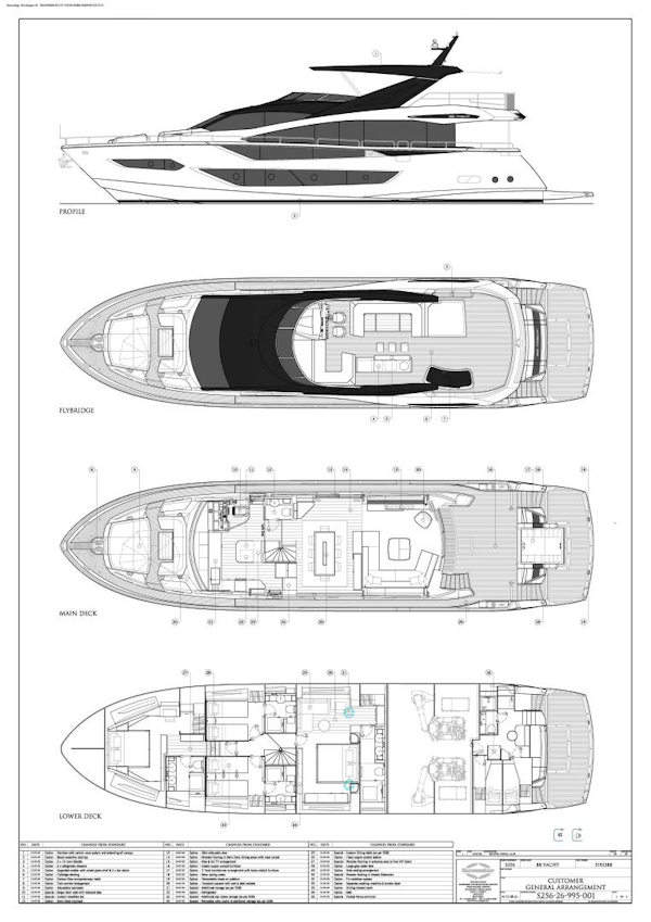 Sunseeker 2022-CELESTE NOREEN Palma-Spain-4475460