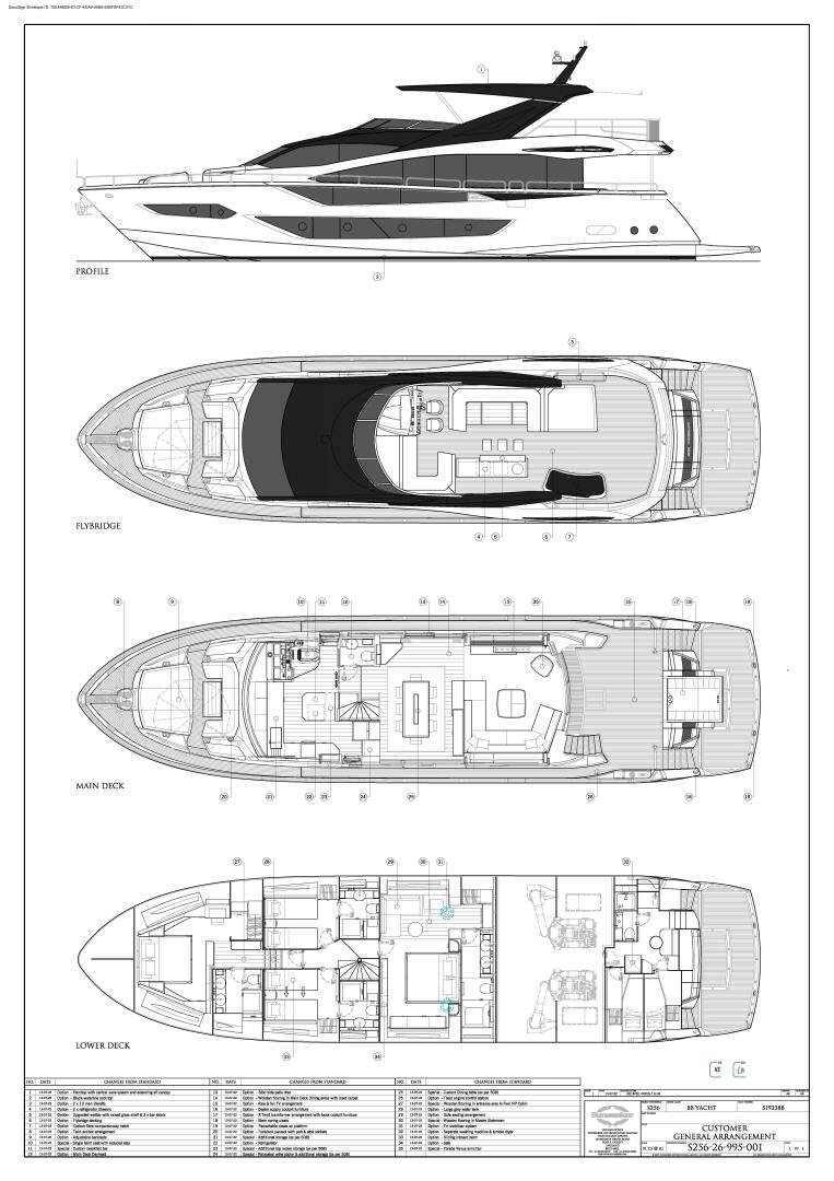 Sunseeker 2022-CELESTE NOREEN Palma-Spain-4479210 | Thumbnail