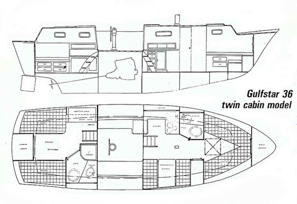Gulfstar 1972-Achilles Keel Palm City-Florida-United States-4508262