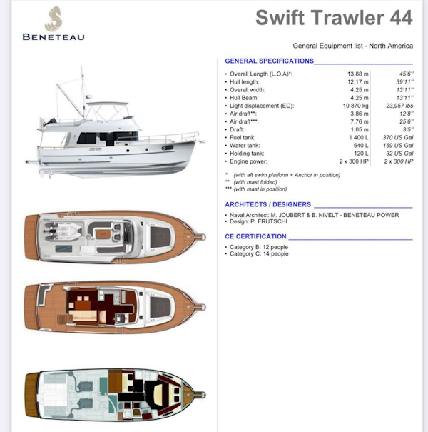Beneteau-Swift Trawler 44 2020-Libertad Stuart-Florida-United States-5195970