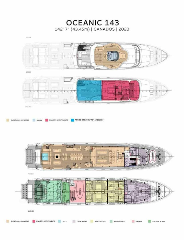 Canados-Expedition Yacht 2023-OCEANIC 143 West Palm Beach-Florida-United States-5674957