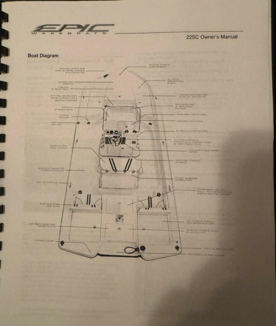 Epic-22 Sport Console 2015 -Boynton Beach-Florida-United States-5598994 | Thumbnail