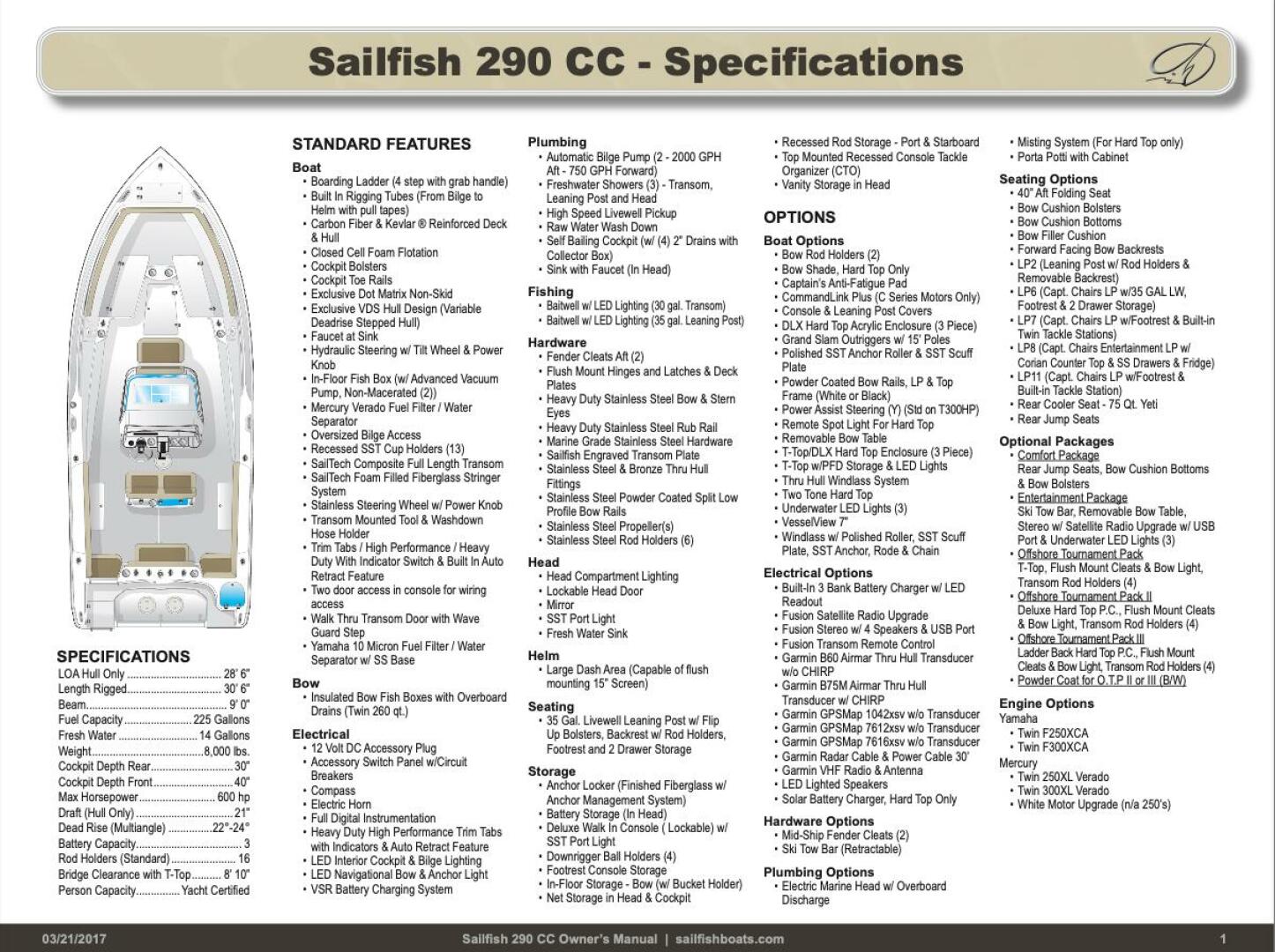 Sailfish-290 CC 2017 -Mount Dora-Florida-United States-5848643 | Thumbnail