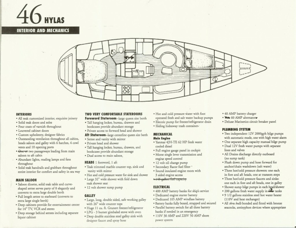 Hylas-46 1996-Hawke New Orleans-Louisiana-United States-1996 Hylas 46  Standard Equipment-6001655