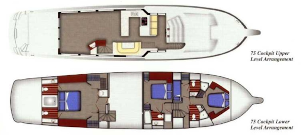 Hatteras-Sport Deck 2004-HAVILAH Orange Beach-Alabama-United States-6084942