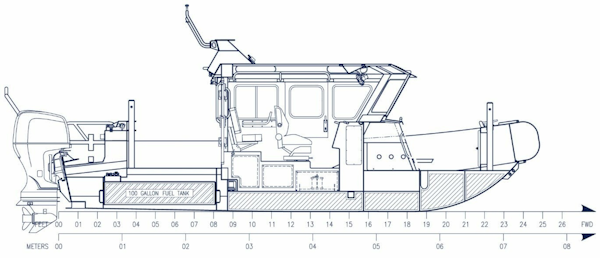 SAFE Boats-25 Defender 2006-Cygnet Anacortes -Washington-United States-6086295