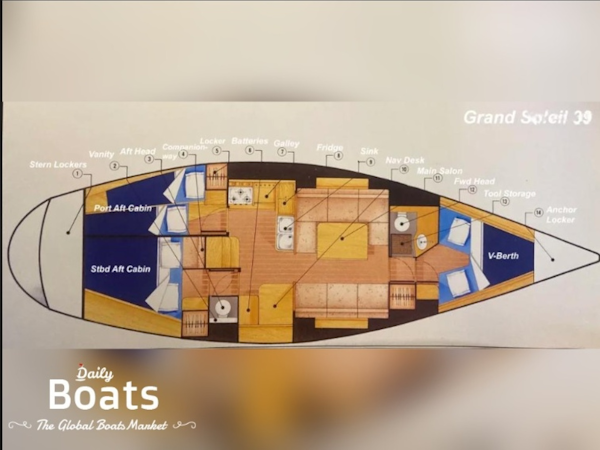 Grand Soleil-GS39 1984-LA BREZZA Mandeville -Louisiana-United States-6104708