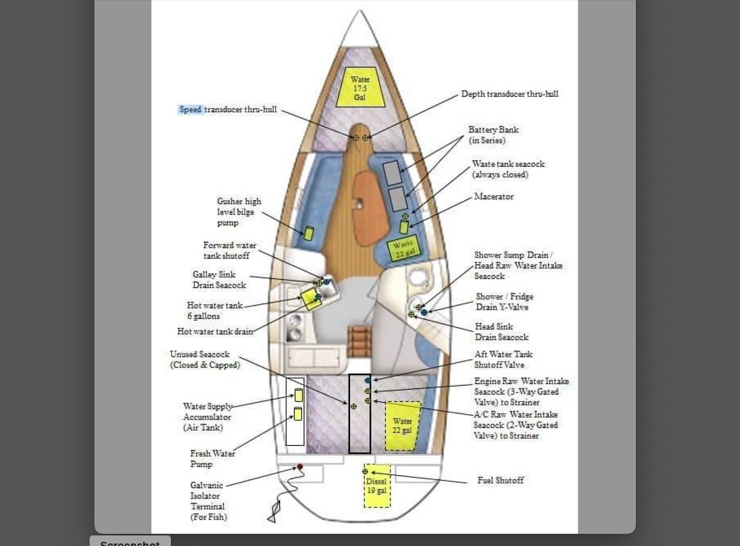 Catalina-320 2003-Windy City Port Charlotte-Florida-United States-6113550 | Thumbnail