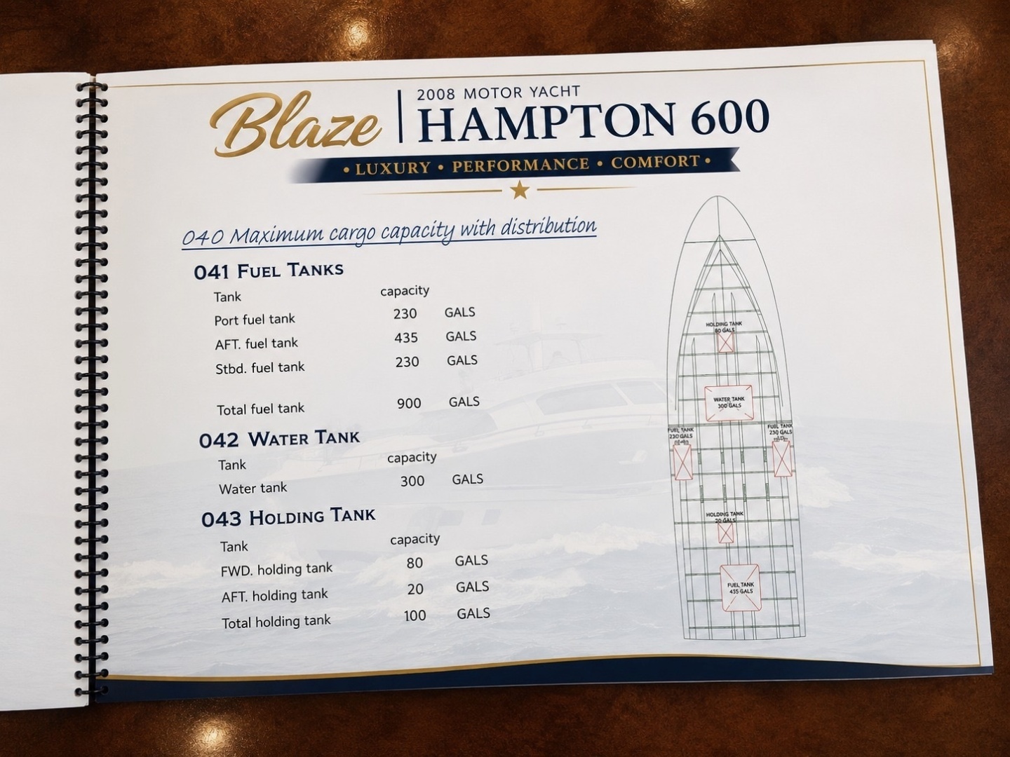 Hampton 2008 -Merritt Island-Florida-United States-6254093 | Thumbnail