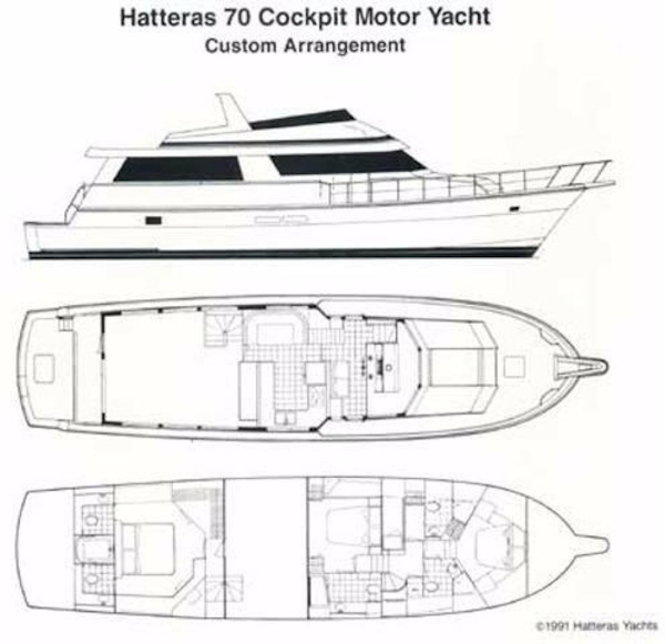 Hatteras-Cockpit Motor Yacht 1991-My Zenda Gloucester-Massachusetts-United States-526940