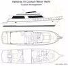 Hatteras-Cockpit Motor Yacht 1991 -Gloucester-Massachusetts-United States-526940 | Thumbnail